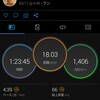 3月17〜19日のRUN記録。今回も3日連続で23km。