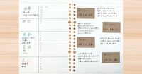 やることが多すぎて疲れていませんか？ “1日3つだけ”のルールで、人生がラクになる「ピックスリー」とは
