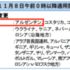 【帰国準備46】帰国時の強制隔離期間が半分になった！