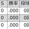 石田雅彦（ロッテ）