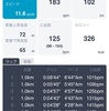 古河はなももM  6日前調整