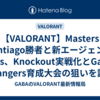 【VALORANT】Masters Santiago勝者と新エージェントMiks、Knockout実戦化とGame Changers育成大会の狙いを読む 【2026/03/18】