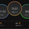 【ラン】久しぶりにBU実施も上がり切らず・・・【５ｋｍ×３段ＢＵ】