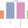 Weekly Threat Infrastructure Investigation(Week25)