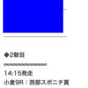 緊急案内‼️【激アツ2鞍】無料公開中⭐️ 無料予想で 一撃万馬券 的中🔥