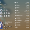 【崩壊スターレイル】爻光のビルドが進んだ！やっと速度200達成！理想ステータスにまた近づいたぞ！【Ver4.1】