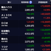 発言には気をつけて！(12/18～12/22)