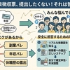 転職で源泉徴収票を提出したくない？知恵袋で判明した回避法
