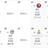 今後のローテ考