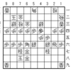 大山将棋問題集20191012