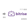 Android App BundleのビルドをBitriseで自動化する