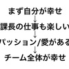 なりたくない課長、なりたい課長