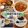 【🌐まとめ98回目🎉】🚩宮崎外食日記‼️⭐️486〜⭐️490❇️「和ぼうず」❇️「ラ フォルトゥーナ （La Fortuna）」 ❇️「あじふく」❇️「Dado di pino（ダードデピノ）」 ❇️「お食事処 ちよ」