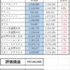 ２０２５０３Ｍ―ＦＵＮＤ戦記