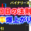 バイナリーオプション「２回目の法則で勝率爆上がり⁉」30秒取引