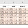 VLOOKUP関数的にファイルリネームを行う