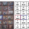 松山市　繁多寺鐘楼・9　老莱子