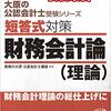伊藤ハム米久ホールディングス