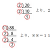素因数分解のやり方！簡単な問題を素数で割ってみよう！