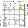 【実戦詰将棋76】▲８八角型穴熊の弱点を突く【５手詰め】