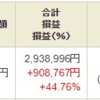 ジュニア NISA - 21 Week 41（183 週目 : +99.0 万円）x 2