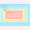 スコープについて改めて学んでみた