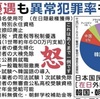 在日朝鮮人の工事騒音と最大0.15μSv 2024年4月5日（金）