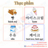 Từ vựng tiếng Hàn về thực phẩm