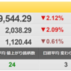 9/30（木）
