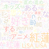 　Twitterキーワード[LiSA]　09/06_23:03から60分のつぶやき雲