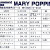 ハイスコア集計店マッピングプロジェクト　ゲーメスト1987年8月号／トピック店舗：amusement house MARY POPPINS（埼玉県）