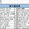 Ｆｏｒｍｕｌａ　ＮｅＸＸｔｒｅａｍ　１ｓｔシーズン・６