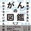 小倉加奈子『おしゃべりながんの図鑑 病理学から見たわかりやすいがんの話』感想