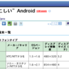 「ややこしい Android - 記者の目:ITpro」の「Android端末一覧」がGood^^;