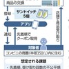 これが俺たちの存在証明だ