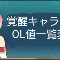 アスタリア 真化キャラ属性別ol値一覧表 ランストライフのテイルズ と心水作り ブログ アスタリア 真化キャラ属性別ol値一覧表 ランストライフのテイルズ と心水作り ブログ