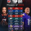 【NFL TOP100-2024】いよいよTOP20！20位から