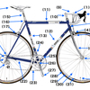 ロードバイク各部名称について知る