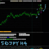 FX分析ブログ　（超初心者OKP）