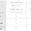 Microsoft 365 Family がリリースされます！