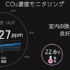 最適な換気量