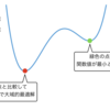 機械学習概観 ~その③ 数値計算論編~