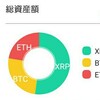 仮想通貨で億を目指す夢物語