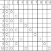 ABC172 D - Sum of Divisors