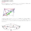 数学はじっくり取り組むことも重要ですか