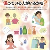 合成香料について思ったこと