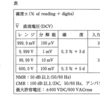 平成18年3月実施検定1級小型問題3：サーキット・テスタ