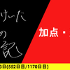 【日記】加点・減点