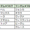 第2回ドラフト危機契約 ドラフト編