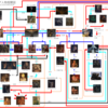 ELDEN RING ストーリーまとめ動画 人物相関図